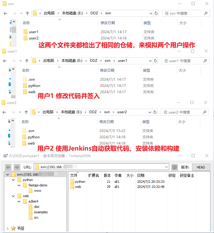 svn import 导入的两个初始项目：基于 fastapi 的 python 项目和前端类库 a2bei4 项目