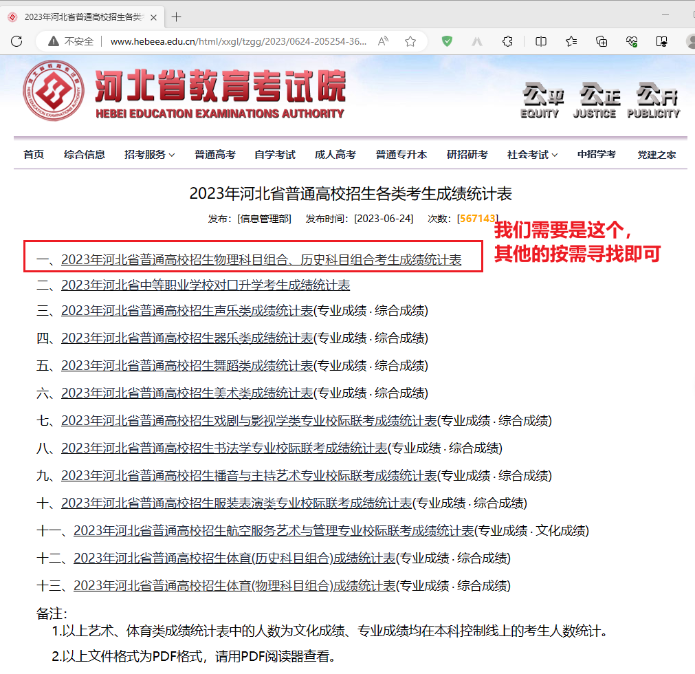 2023年河北省普通高校招生各类考生成绩统计表 - 河北省教育考试院