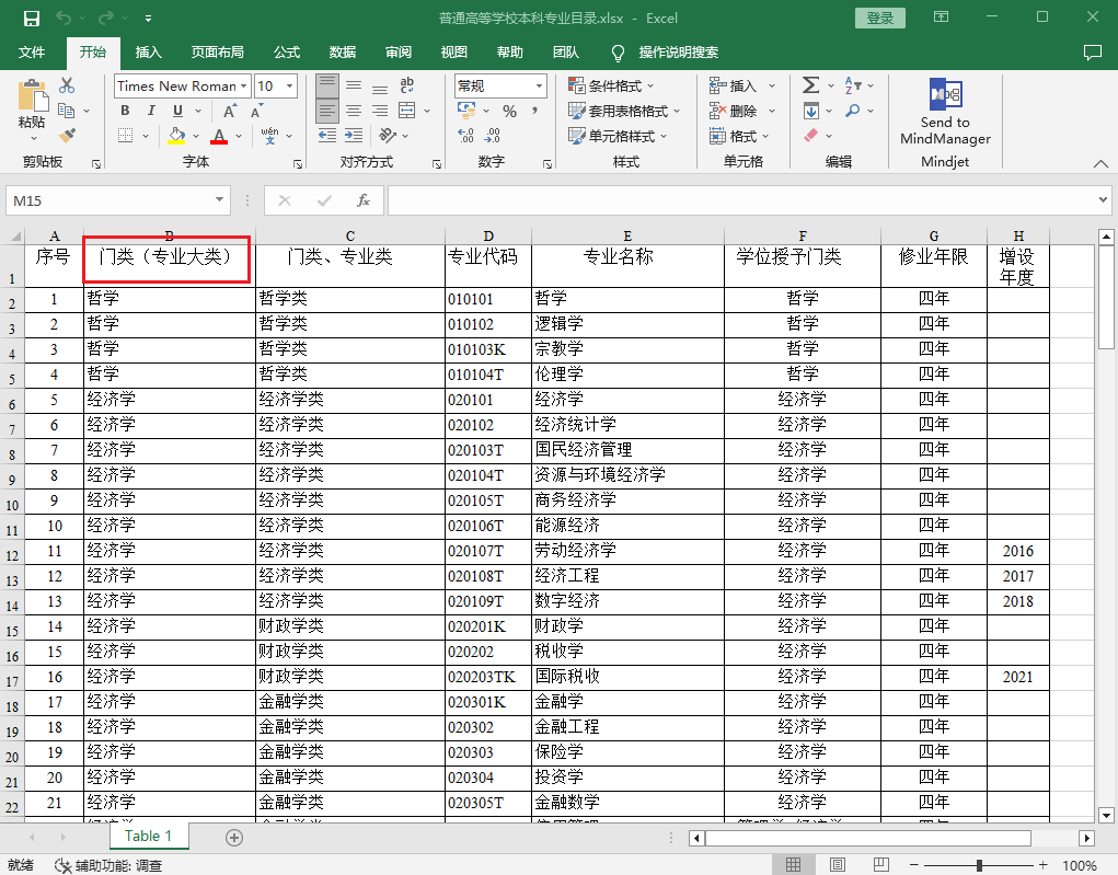 Excel - 普通高等学校本科专业目录