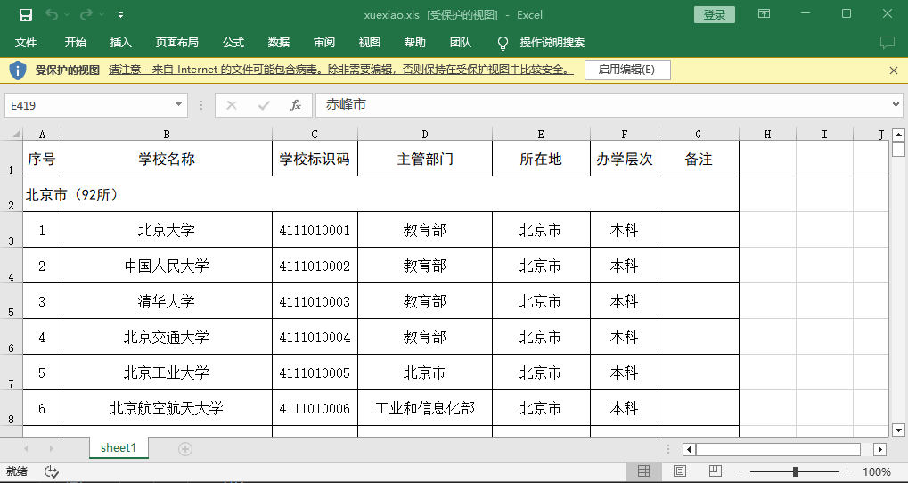 全国普通高等学校名单