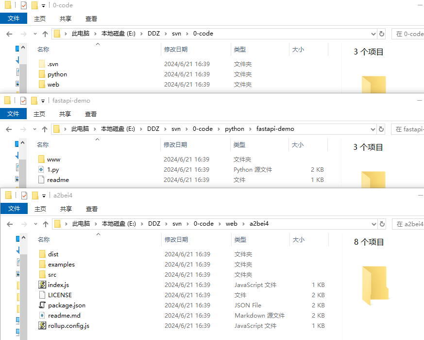 svn import 的项目的结构